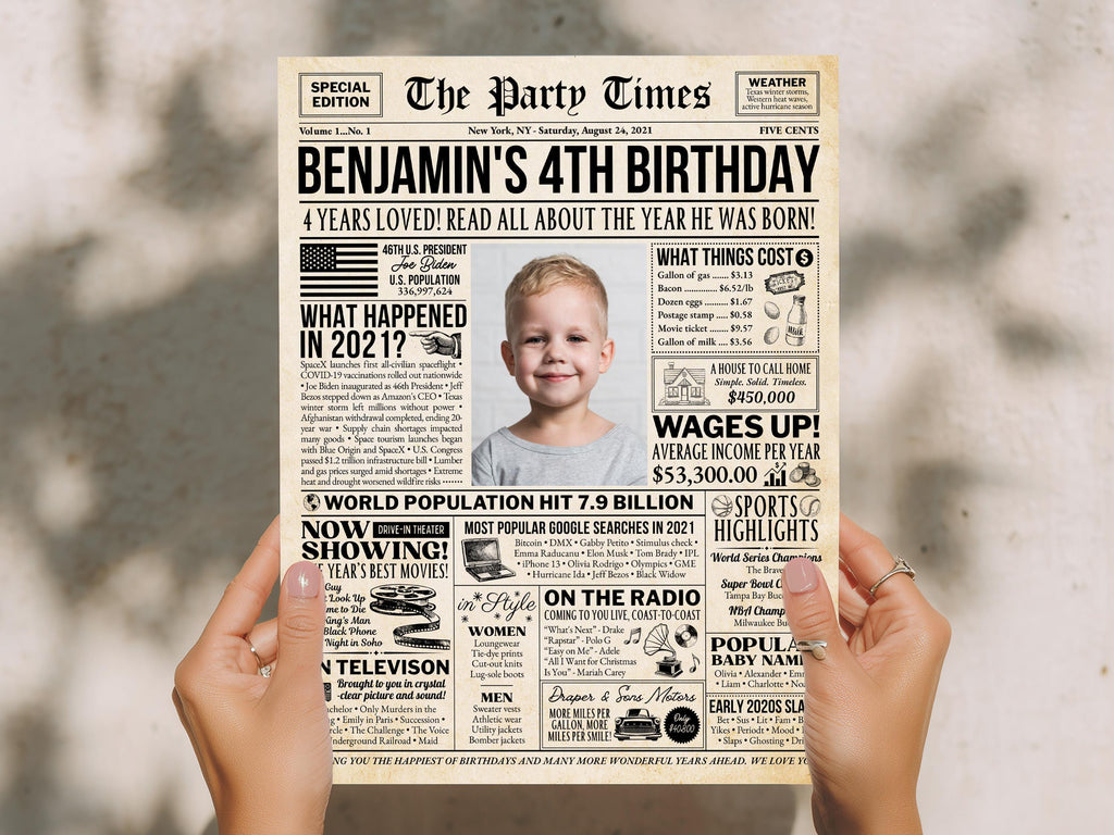 4th Birthday Newspaper Poster, Back in 2021 Sign, Editable 4 Years Loved, Born In Any Year, Photo Welcome Sign Printable, Edit With Canva