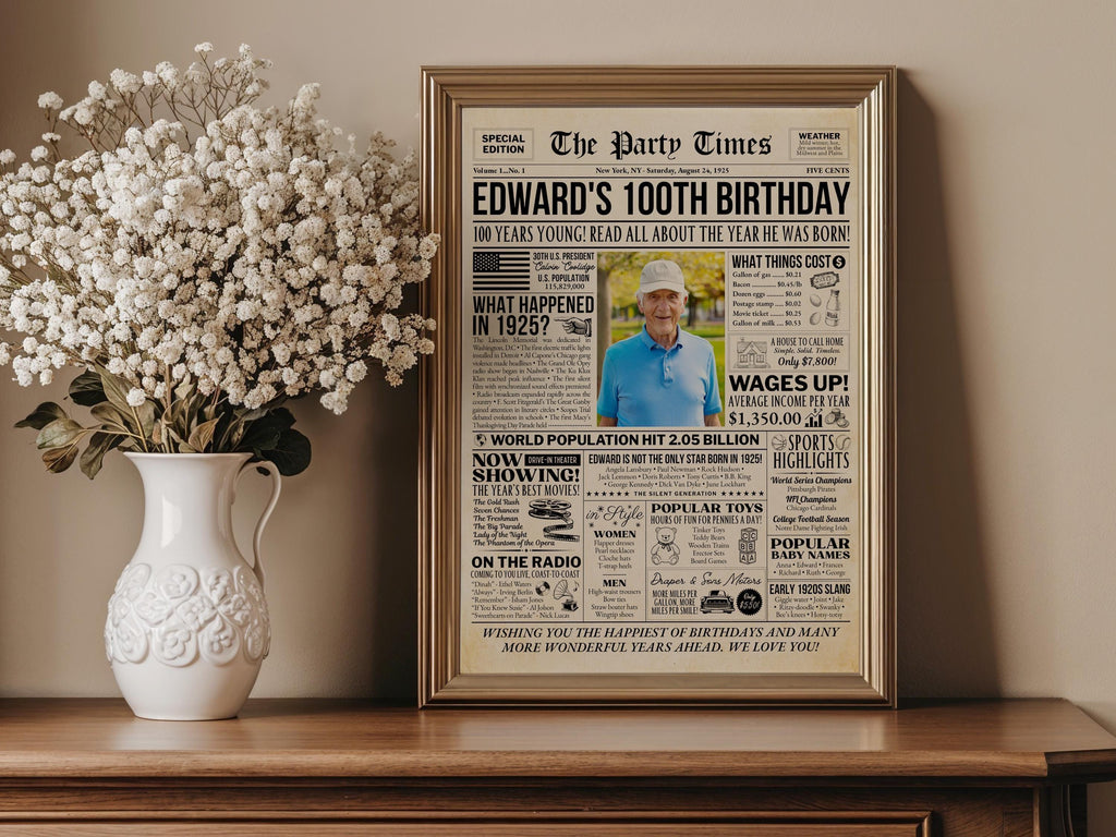 100th Birthday Newspaper Sign, Back in 1925 100 Years Ago Poster, Editable 20s Throwback Party Decorations Print, Edit With Canva