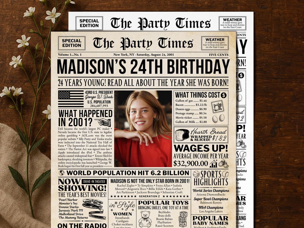24th Birthday Newspaper Poster Sign