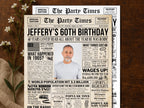 60th Birthday Newspaper Poster, Back in 1965 Sign, Custom Birthday Milestone Photo Keepsake, Back to the 60s Welcome Sign, Edit With Canva