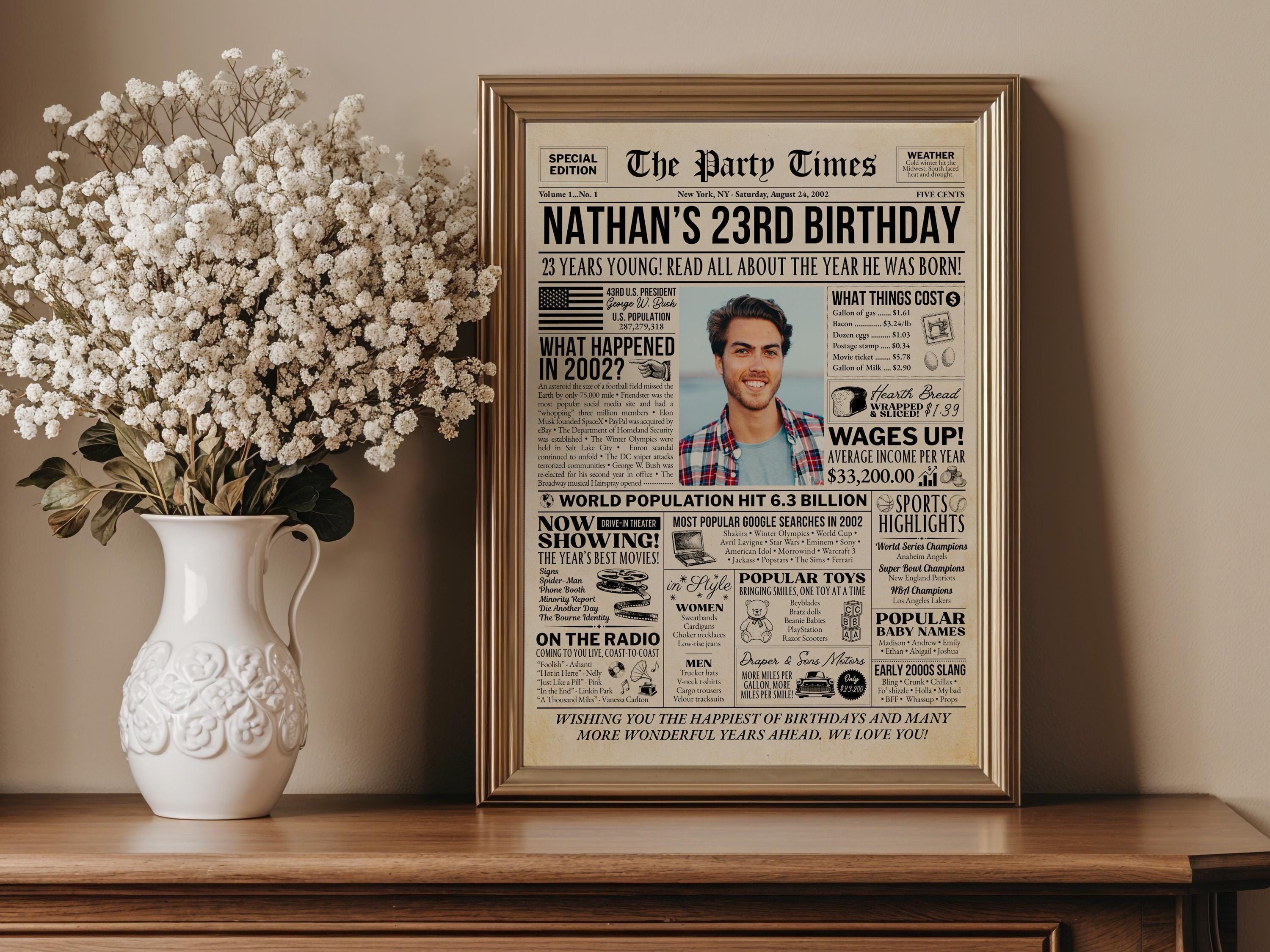 23rd Birthday Photo Welcome Trivia Sign, Flashback to 2002, 23rd Birthday Newspaper Poster, Year You Were Born Printable, Edit With Canva