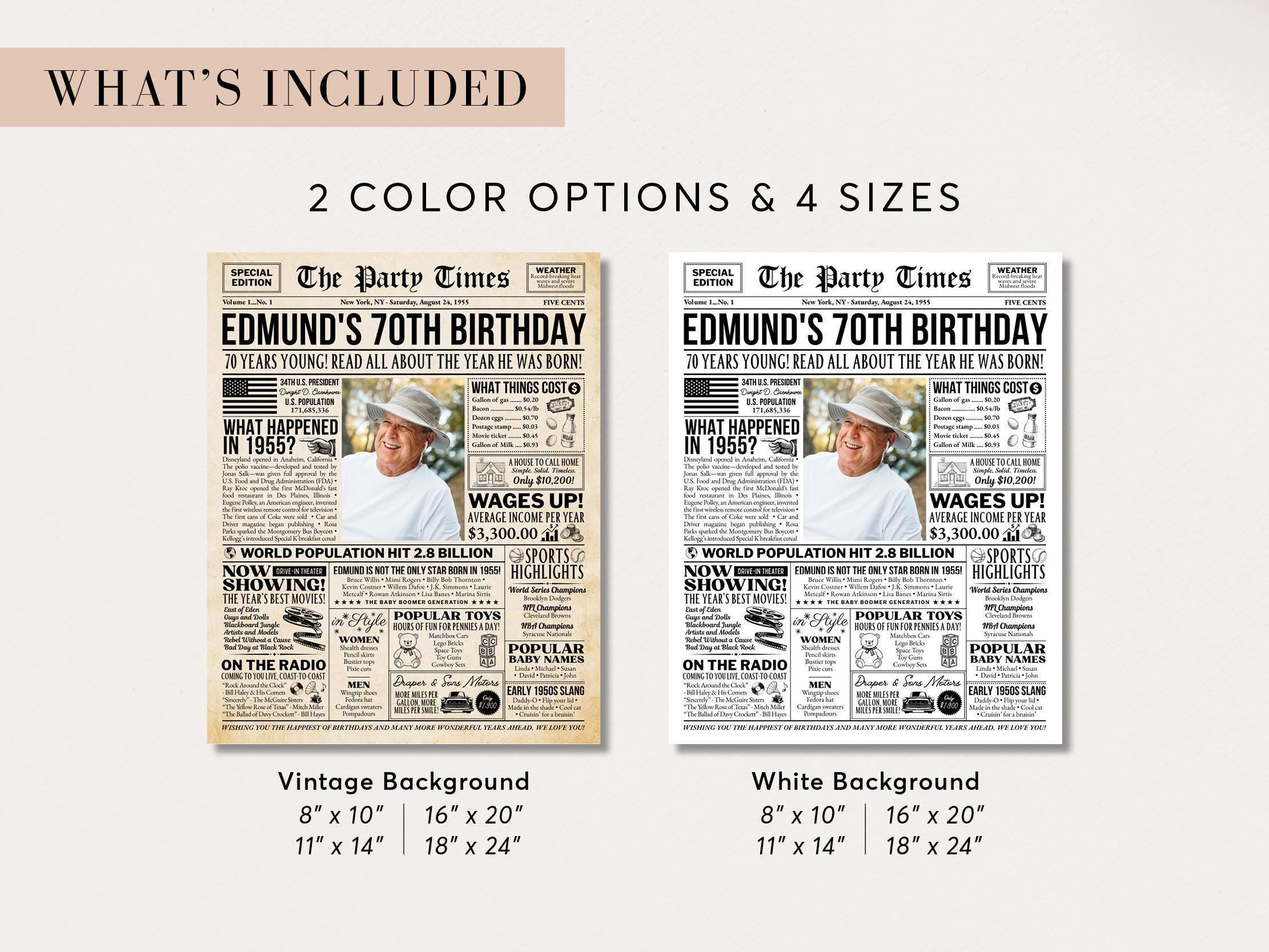 70th Birthday Newspaper Sign, Back in 1955 Poster, Year You Were Born, Editable Custom Year Print, DIY Gift For Mom Or Dad, Edit With Canva