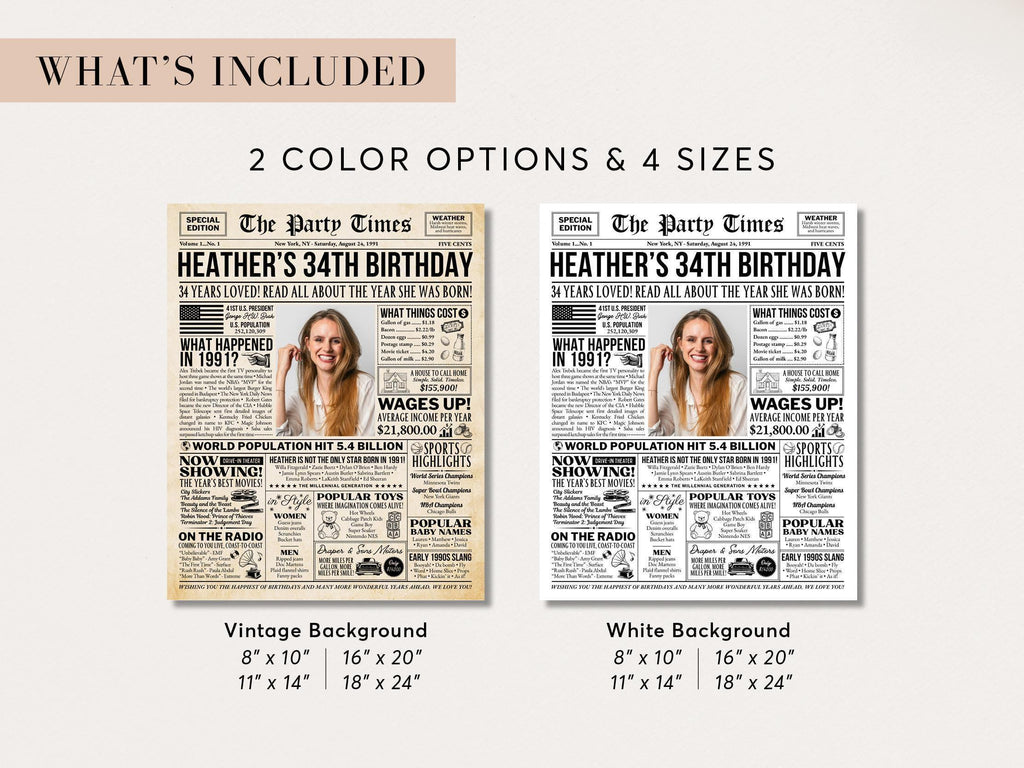 34th Birthday Newspaper Poster Sign, Back In 1991 Retro Party Decorations, Editable Custom Year You Were Born Printable, Edit With Canva