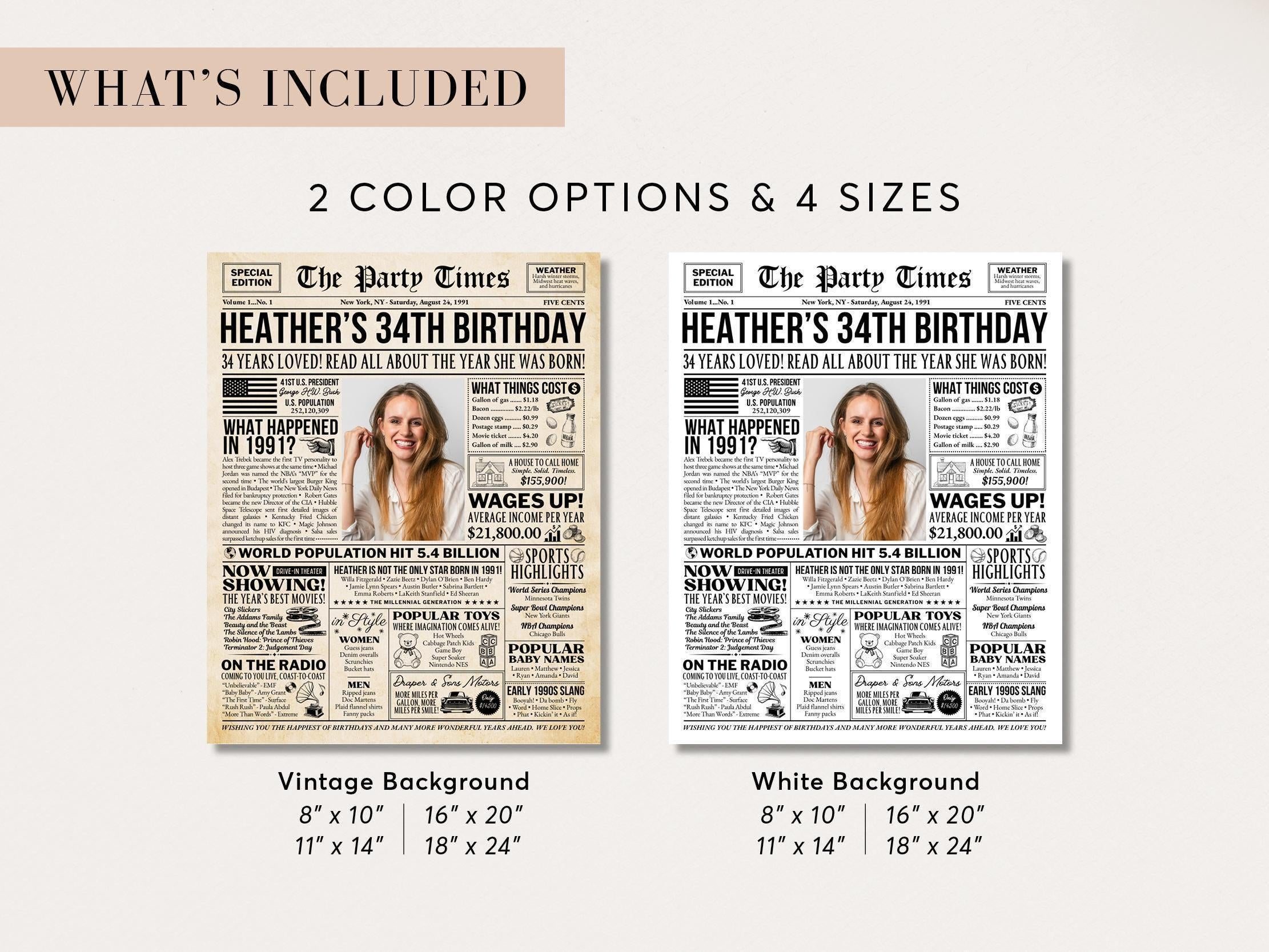 34th Birthday Newspaper Poster Sign, Back In 1991 Retro Party Decorations, Editable Custom Year You Were Born Printable, Edit With Canva