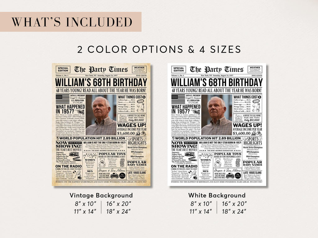 68th Birthday Gift, Back in 1957 Newspaper Poster, Personalized Gift for Dad Or Mom, 50s Theme Party Keepsake Printable, Edit With Canva