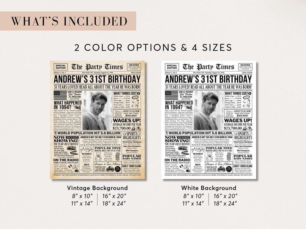 31st Birthday Newspaper Poster Sign, Back In 1994 Retro Party Decorations, Editable Custom Year You Were Born Printable, Edit With Canva