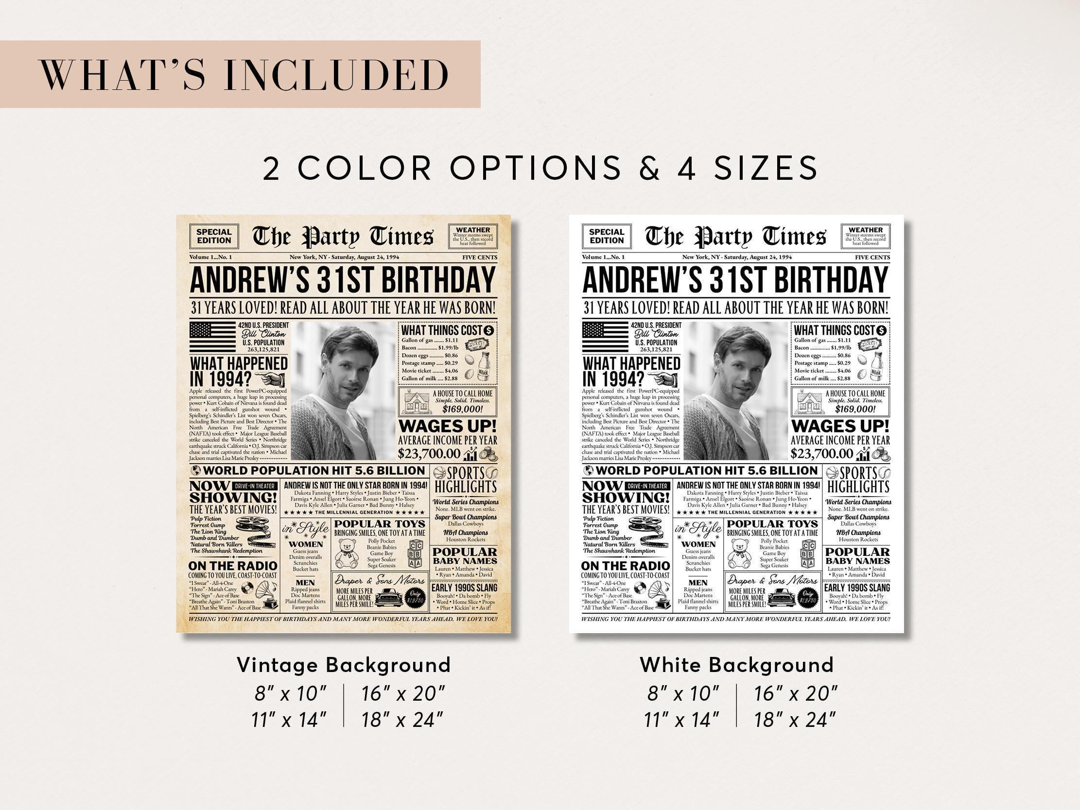 31st Birthday Newspaper Poster Sign, Back In 1994 Retro Party Decorations, Editable Custom Year You Were Born Printable, Edit With Canva