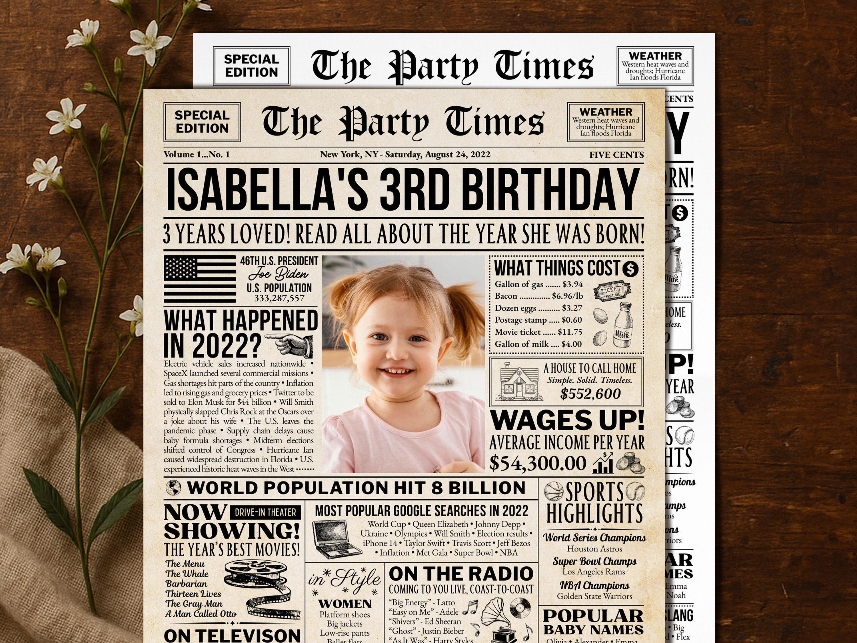 3rd Birthday Newspaper Poster, Born in 2022 Sign, Editable Third Birthday Milestone Keepsake, Photo Welcome Sign Printable, Edit With Canva