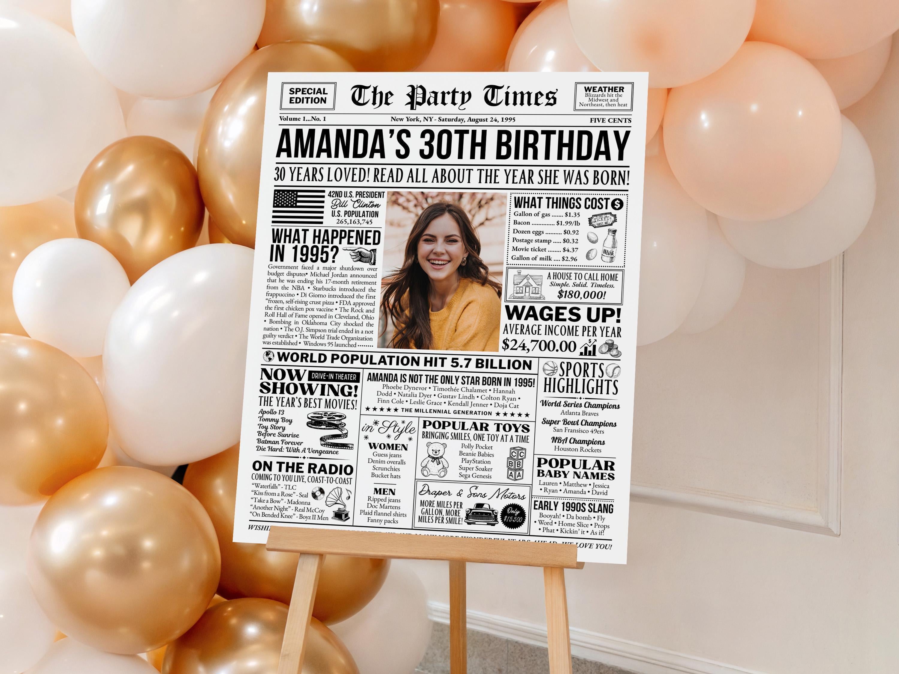 30th Birthday Newspaper Poster, Back in 1995 Photo Welcome Sign, Thirty Milestone Party Decorations, Year You Were Born, Edit With Canva