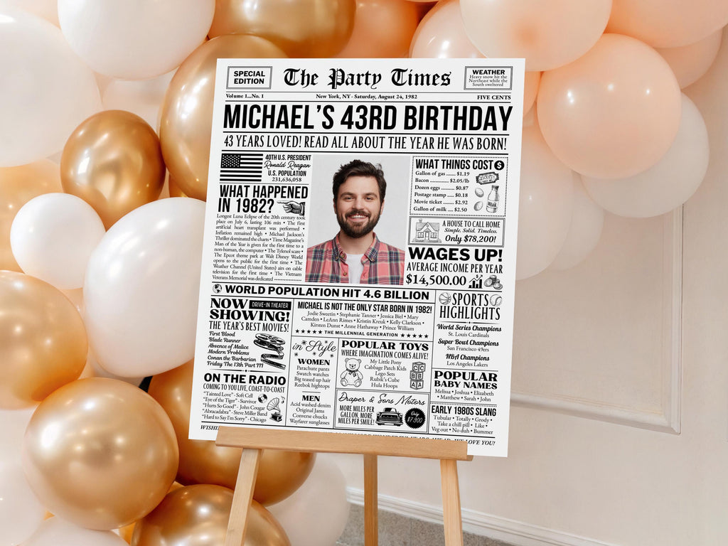 43rd Birthday Gift, Back in 1982 Newspaper Poster, Editable 43 Years Ago Trivia, Personalized Millennial Gift Printable, Edit With Canva