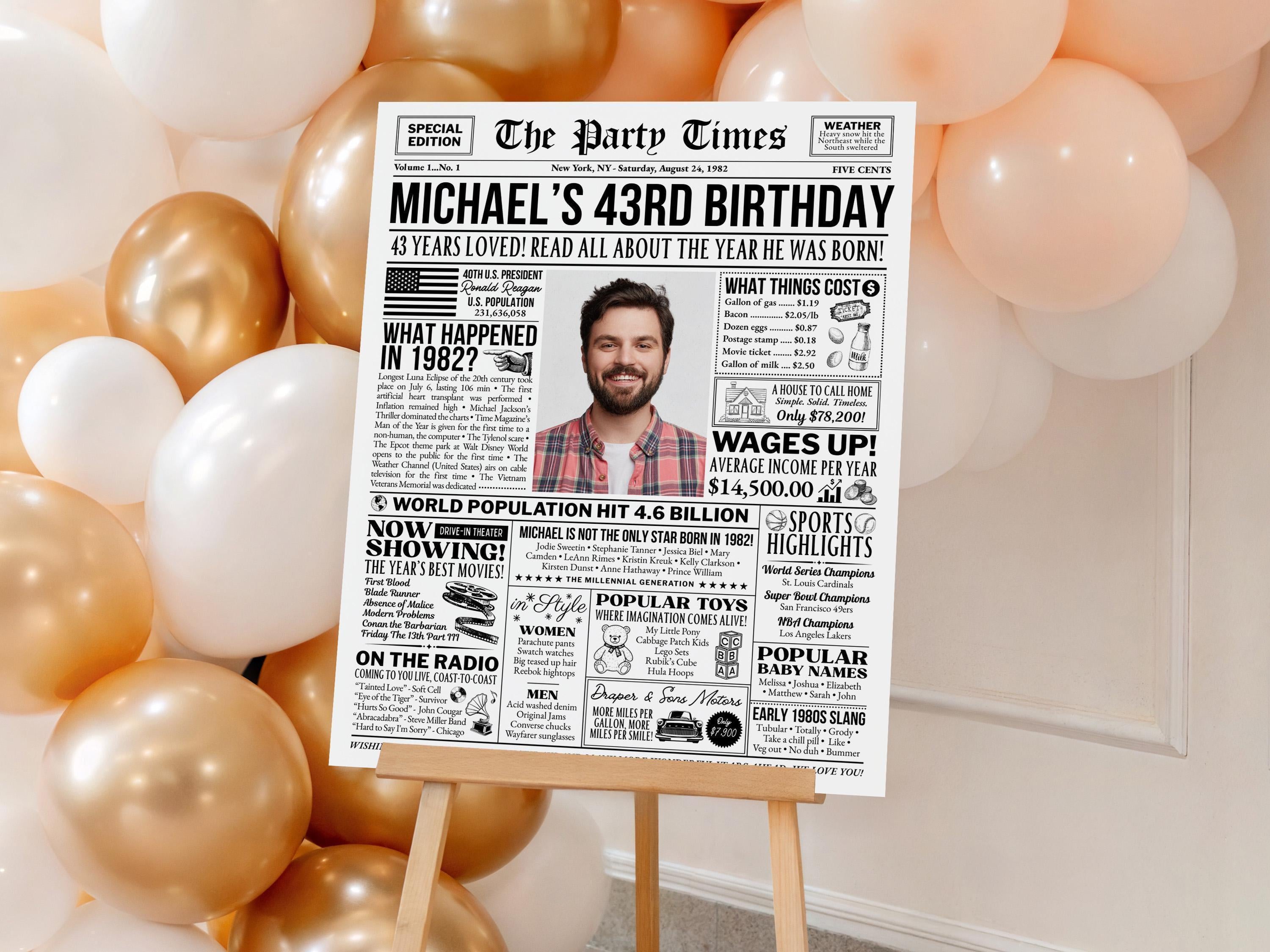 43rd Birthday Gift, Back in 1982 Newspaper Poster, Editable 43 Years Ago Trivia, Personalized Millennial Gift Printable, Edit With Canva