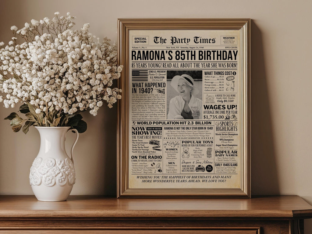 85th Birthday Newspaper Poster Sign, Back in 1940 Gift for Men or Women, Year You Were Born USA Fun Facts Party Decorations, Edit With Canva