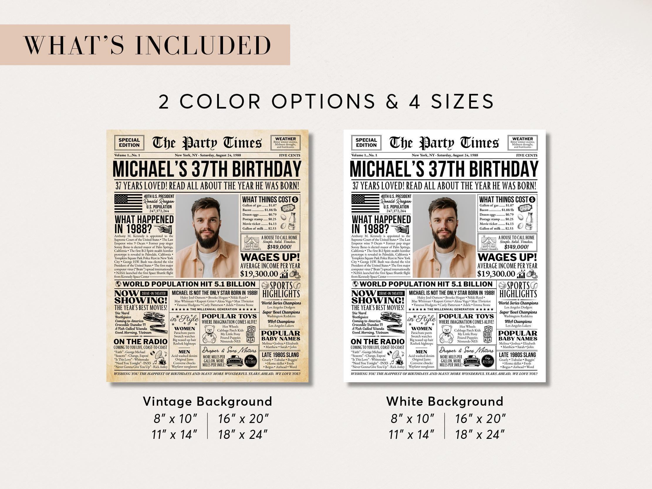 37th Birthday Newspaper Poster, Born In 1988 Birthday Milestone Trivia Sign, Editable Vintage Party Decorations Printable, Edit With Canva