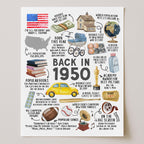 75th Birthday Gift – Born in 1950 USA Fun Facts Sign