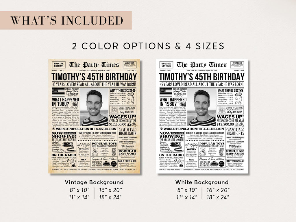 45th Birthday Newspaper Poster, Flashback to 1980, Year You Were Born, 45th Birthday Photo Welcome Trivia Sign Printable, Edit With Canva