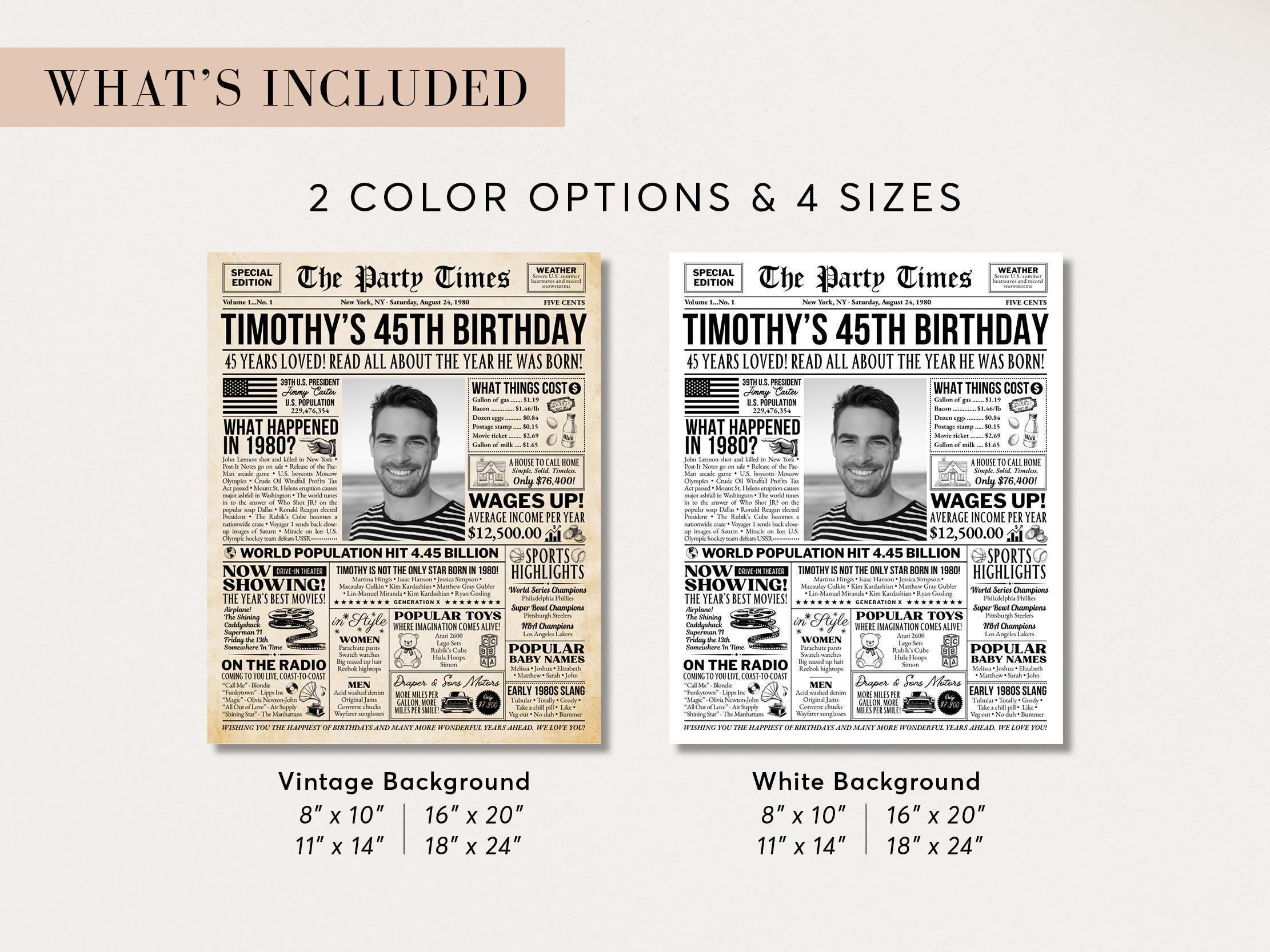 45th Birthday Newspaper Poster, Flashback to 1980, Year You Were Born, 45th Birthday Photo Welcome Trivia Sign Printable, Edit With Canva
