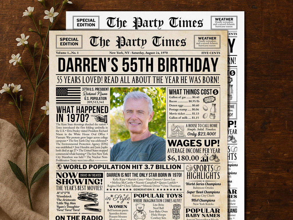 55th Birthday Newspaper Poster, Born in 1970 Nostalgic Milestone Keepsake, Editable 55 Years Ago Photo Welcome Sign, Edit With Canva