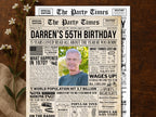 55th Birthday Newspaper Poster, Born in 1970 Nostalgic Milestone Keepsake, Editable 55 Years Ago Photo Welcome Sign, Edit With Canva