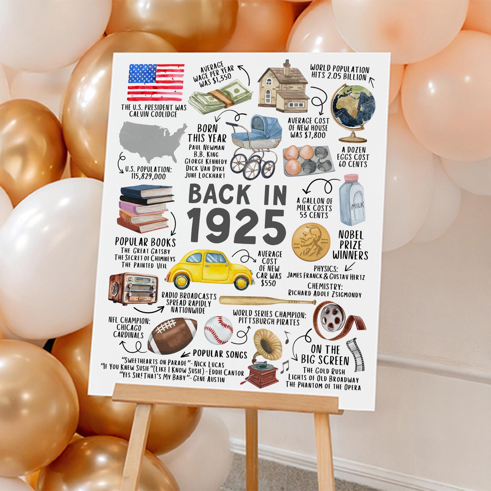 100th Birthday Gift – Born in 1925 USA Fun Facts Sign