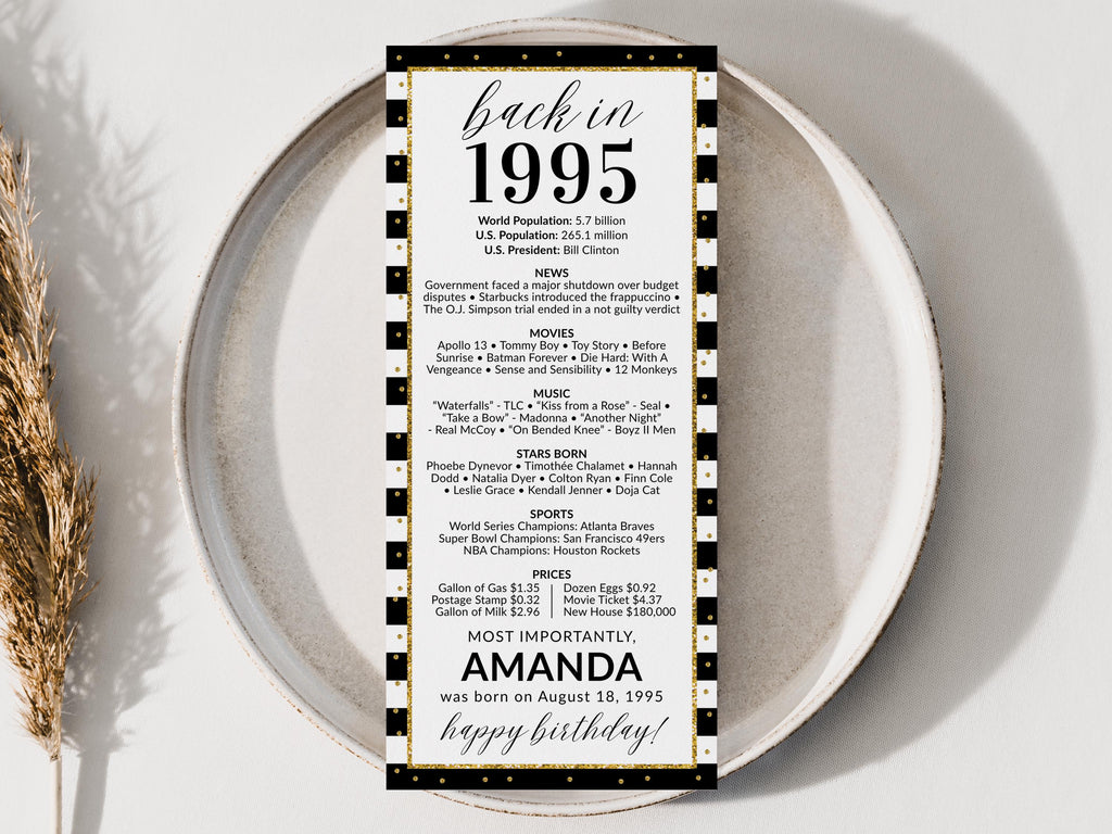 back in 1995 30th Birthday Place Cards
