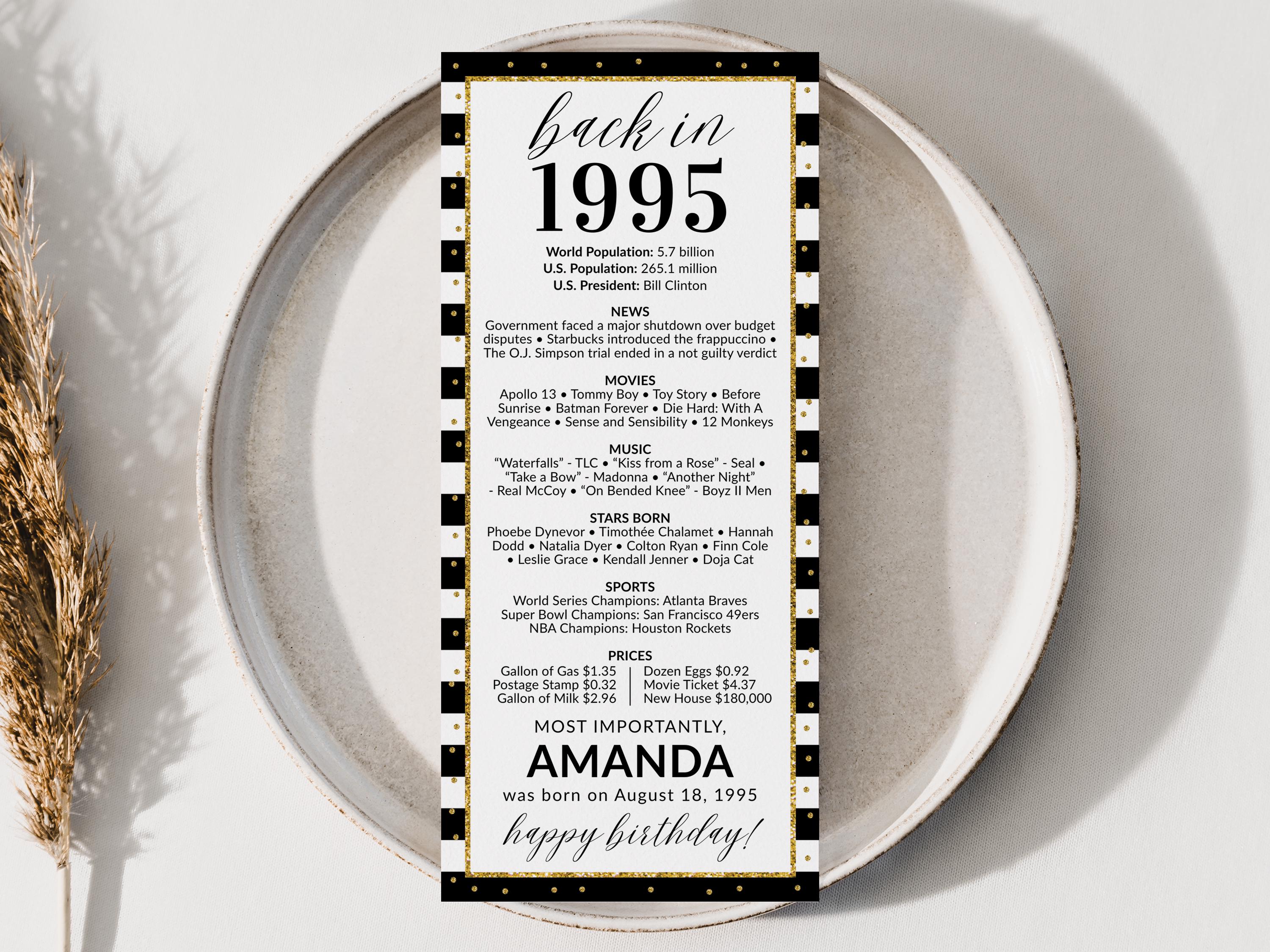 back in 1995 30th Birthday Place Cards