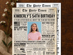 54th Birthday Welcome Celebration Sign, Back in 1971 Newspaper Poster, Editable Personalized Born In Any Year Printable , Edit With Canva