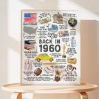 Back in 1960 birthday gift poster