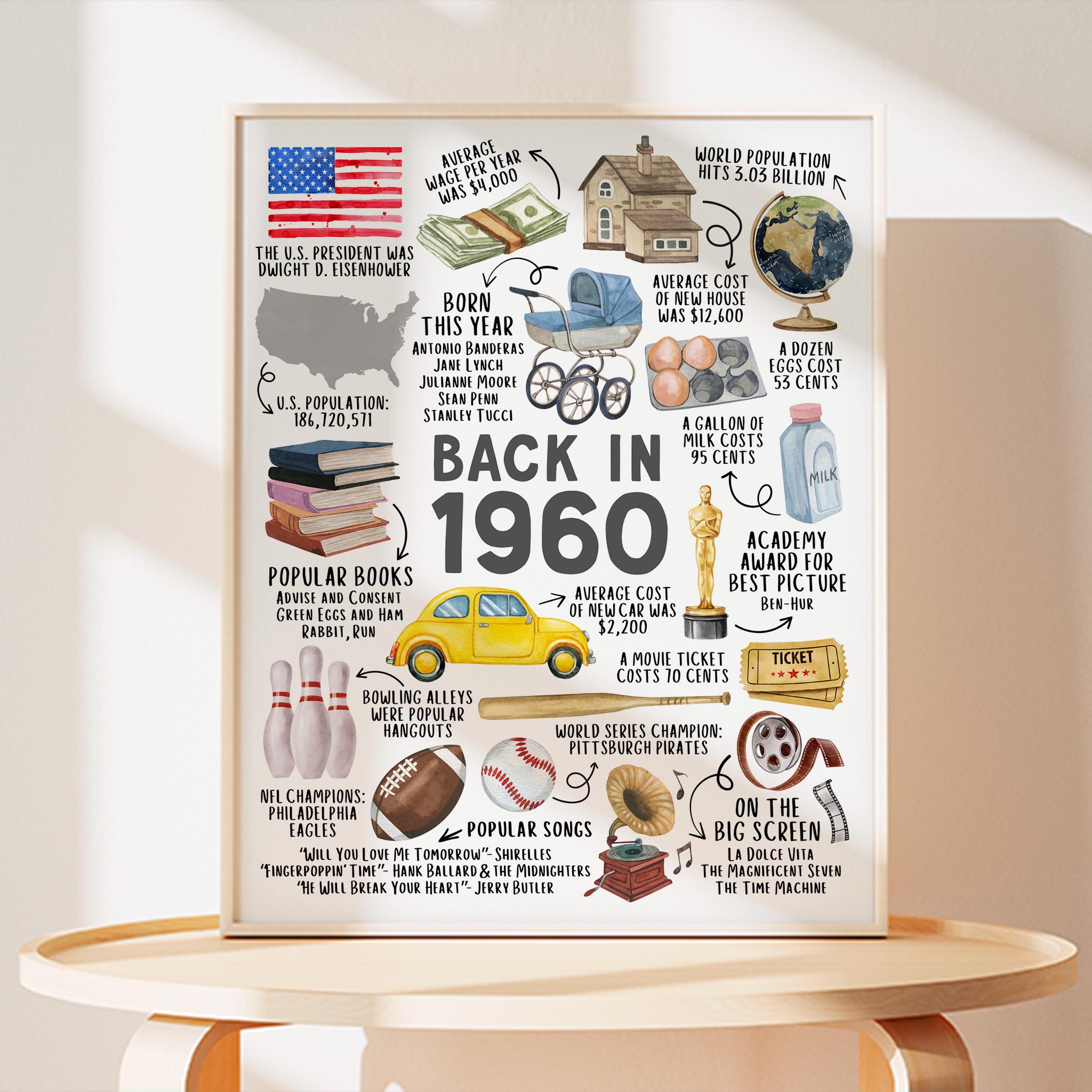 Back in 1960 birthday gift poster