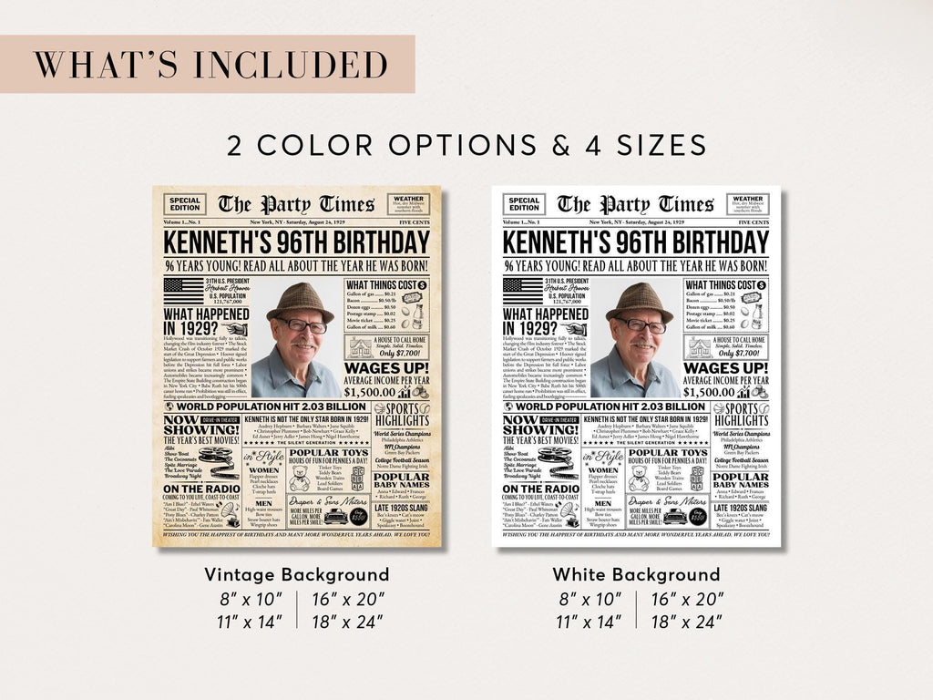 96th Birthday Newspaper Poster Sign, Born In 1929 Birthday Milestone Keepsake Gift, Editable Party Decorations Printable, Edit With Canva