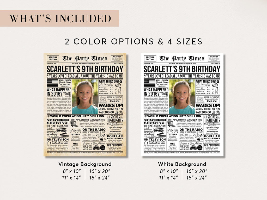 9th Birthday Newspaper Poster with Photo