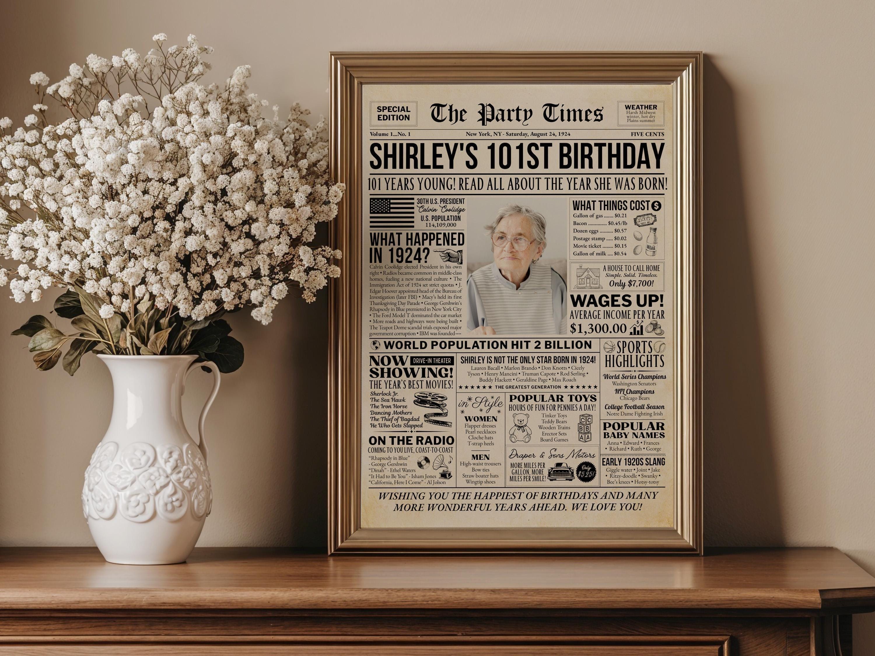 101st Birthday Gift, Back in 1924 Newspaper Poster, Personalized Gift For Grandma, Editable Vintage 101st Birthday Sign, Edit With Canva