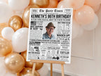 96th Birthday Newspaper Poster Sign, Born In 1929 Birthday Milestone Keepsake Gift, Editable Party Decorations Printable, Edit With Canva