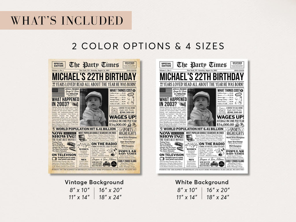 22nd Birthday Newspaper Poster Sign, Back in 2003, Editable USA Fun Facts Party Sign, Custom Year You Were Born Printable, Edit With Canva