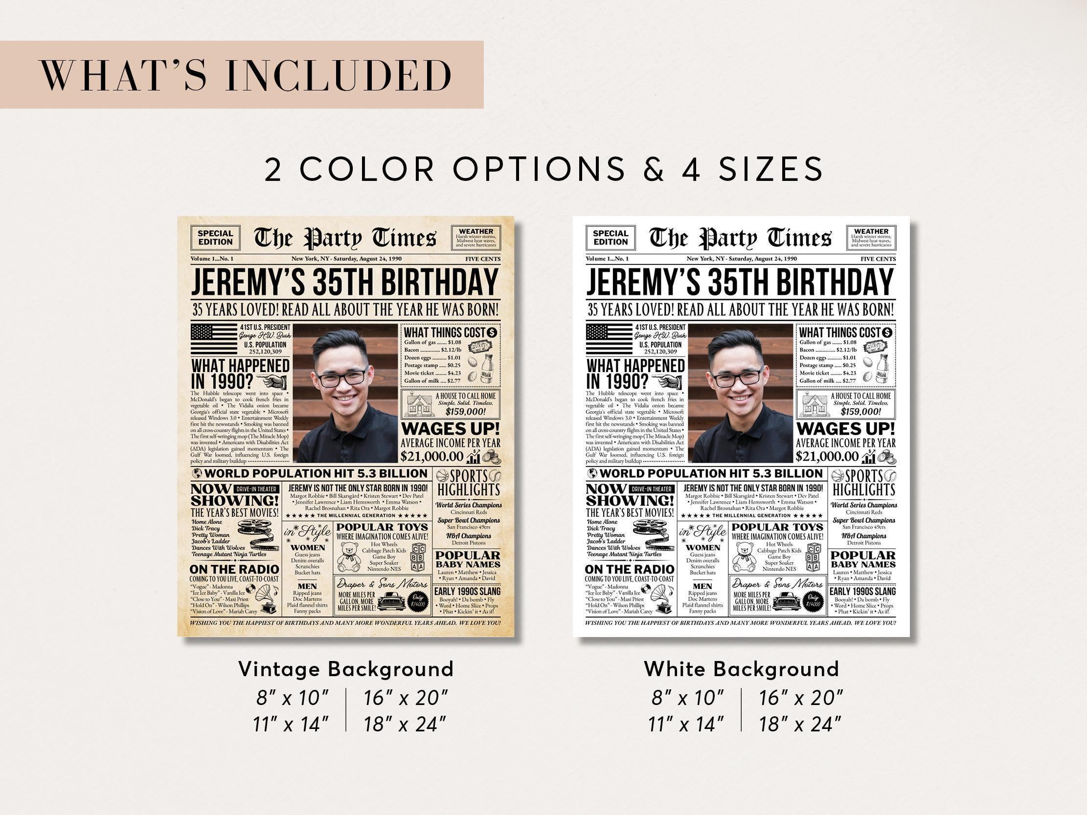 35th Birthday Newspaper Poster Sign, Back In 1990 Birthday Gift For Men Or Women, 35 Years Ago Party Decorations Printable, Edit With Canva