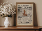 71st Birthday Gift, Back in 1954 Newspaper Poster, Editable Personalized Gift For Grandma, USA Historical Facts Printable, Edit With Canva
