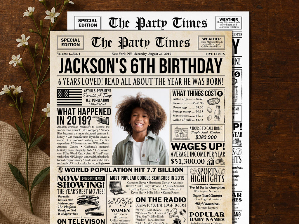 6th Birthday Gift, Born in 2019 Newspaper Poster, Editable What Happened in 2019 Sign, Cheers to 6 Years, Edit With Canva