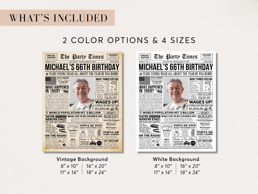 66th Birthday Newspaper Poster Sign, Born In 1959 Birthday Milestone Gift, Editable Back to the 50s Party Decorations, Edit With Canva