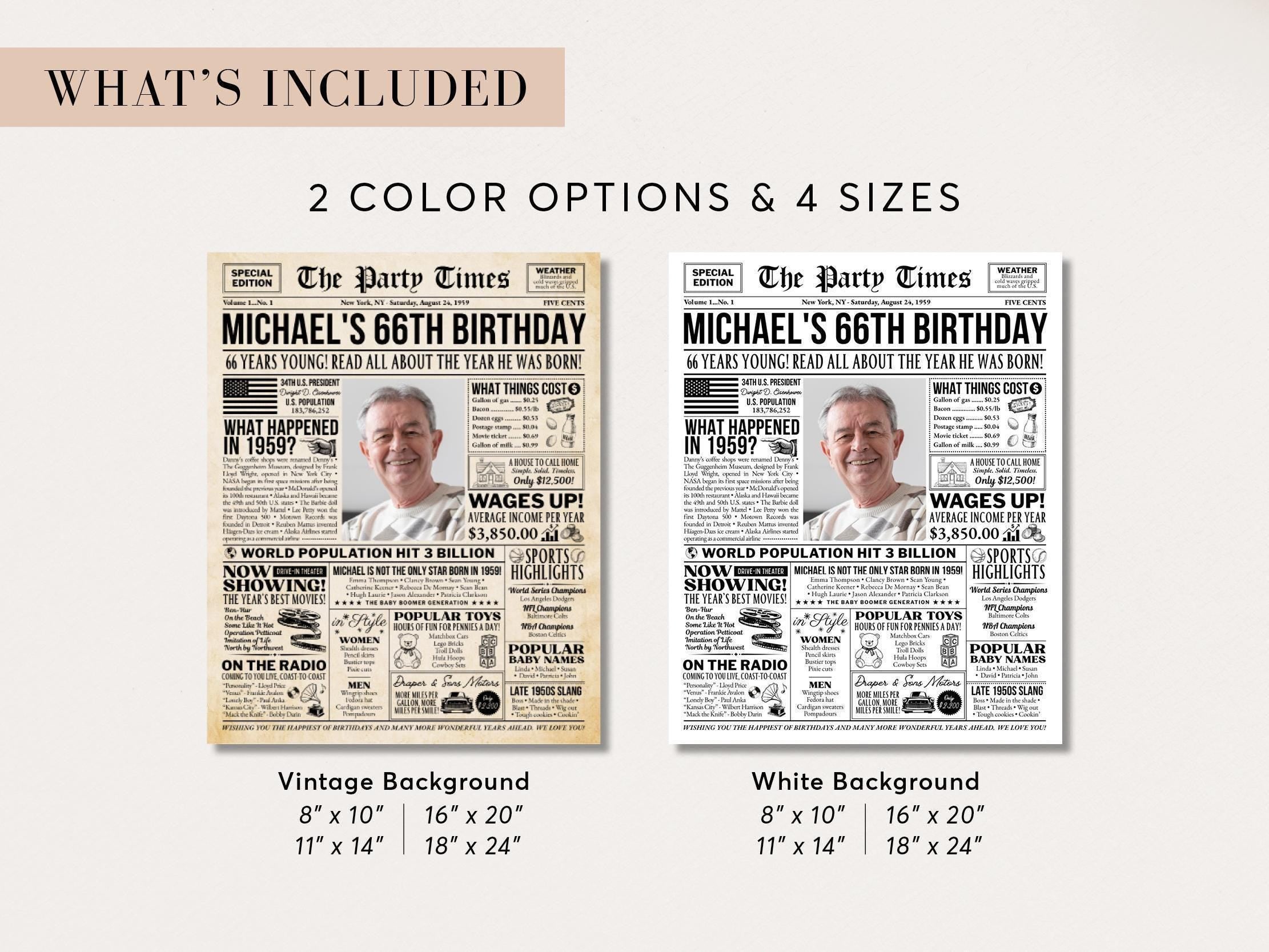 66th Birthday Newspaper Poster Sign, Born In 1959 Birthday Milestone Gift, Editable Back to the 50s Party Decorations, Edit With Canva