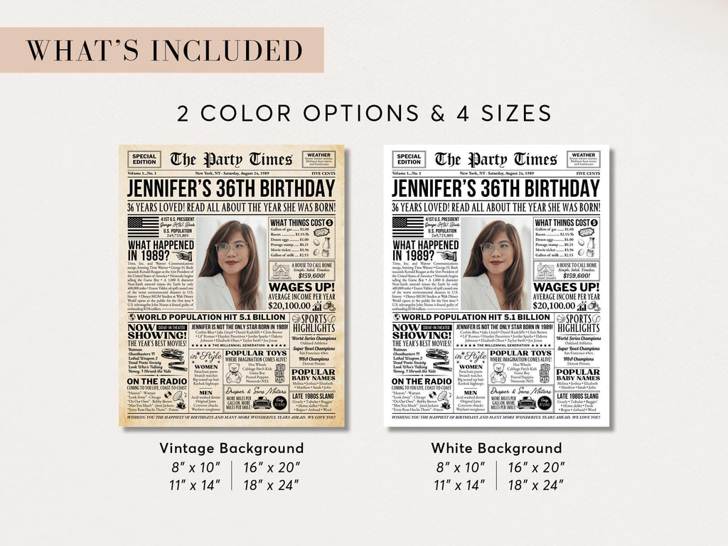 36th Birthday Newspaper Poster with Photo
