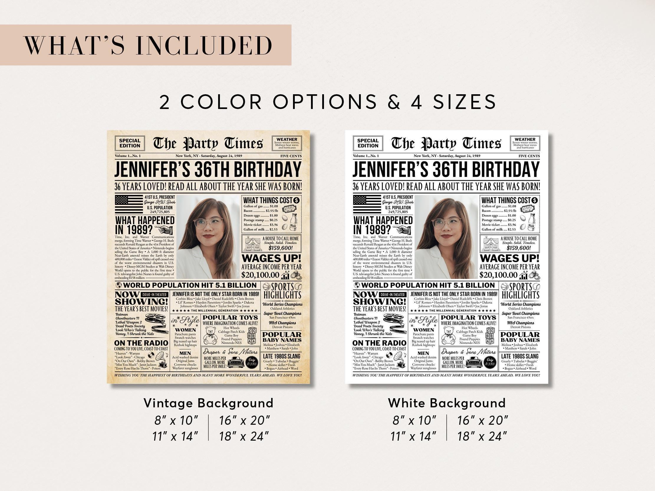 36th Birthday Gift, Born In 1989 Newspaper Poster, Editable Vintage Retro Birthday Welcome Sign, Year You Were Born Trivia, Edit With Canva