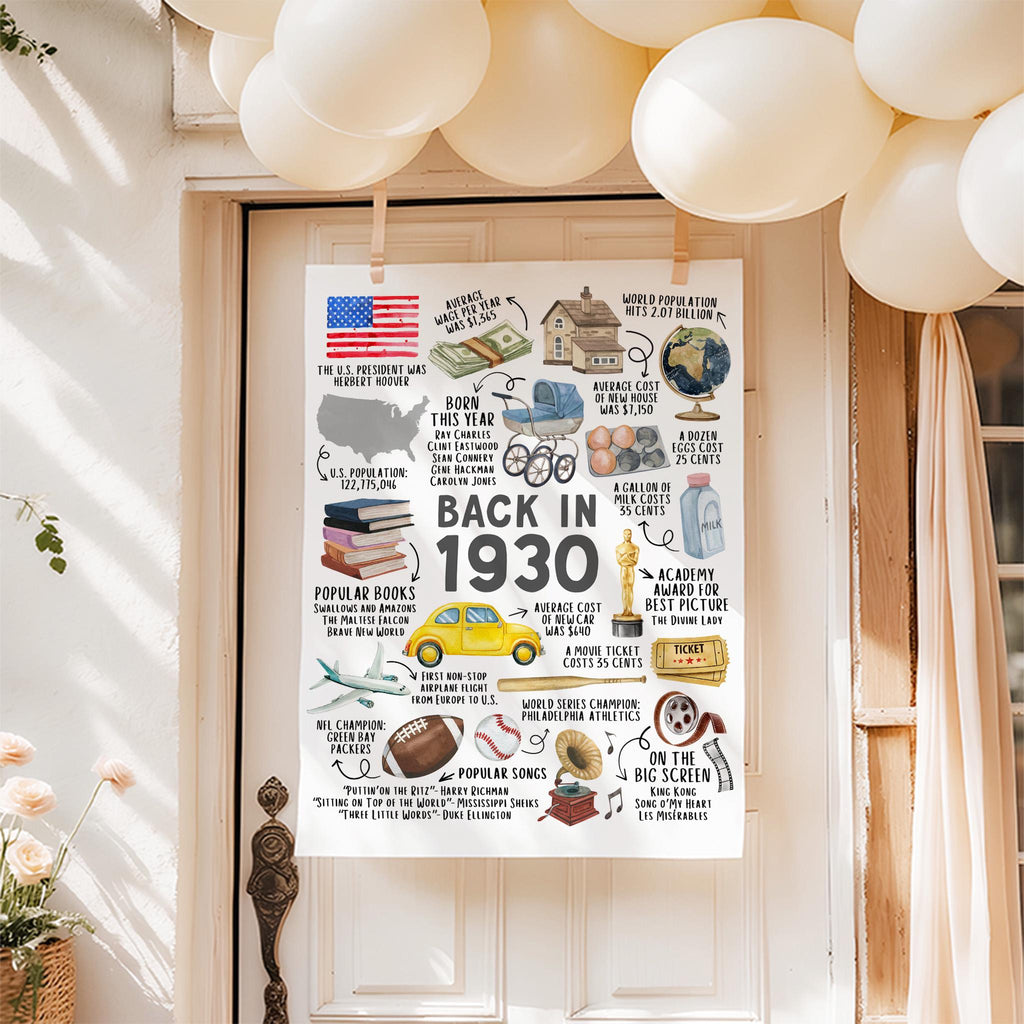 95th Birthday Gift – Born in 1930 USA Fun Facts Sign
