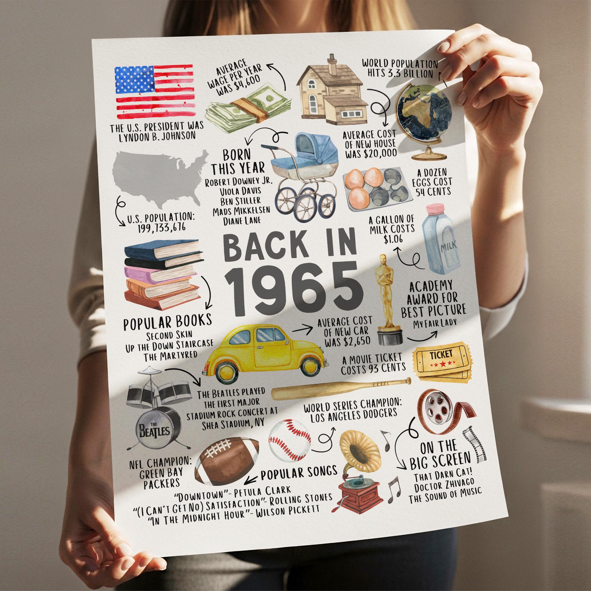 60th Birthday Gift – Born in 1965 USA Fun Facts Sign
