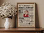 1st Birthday Newspaper Poster, Editable First Birthday Milestone Keepsake, Born in 2024 Photo Welcome Sign Printable, Edit With Canva