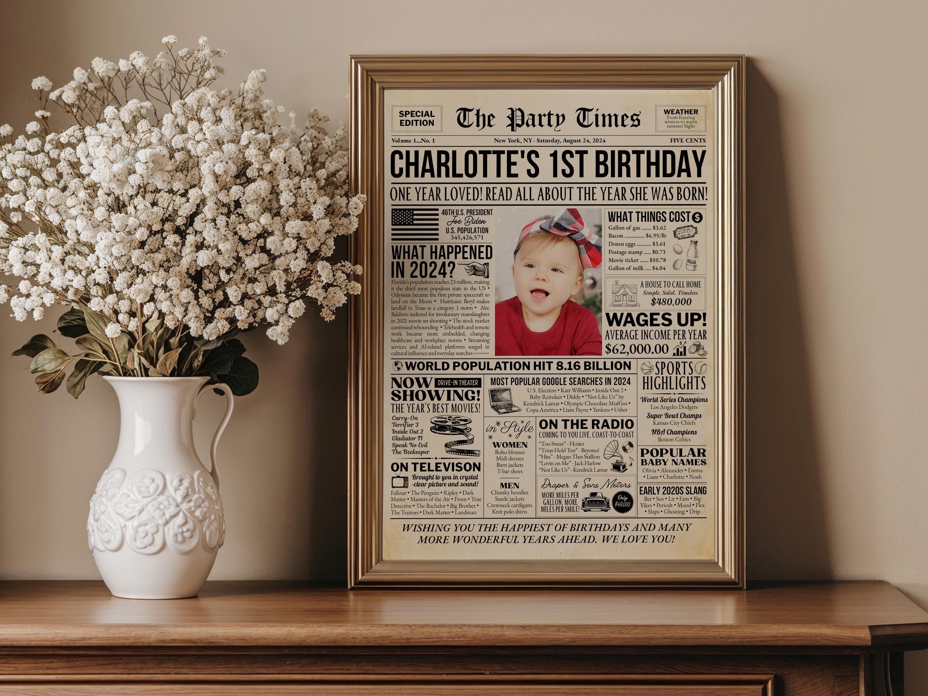 1st Birthday Newspaper Poster, Editable First Birthday Milestone Keepsake, Born in 2024 Photo Welcome Sign Printable, Edit With Canva