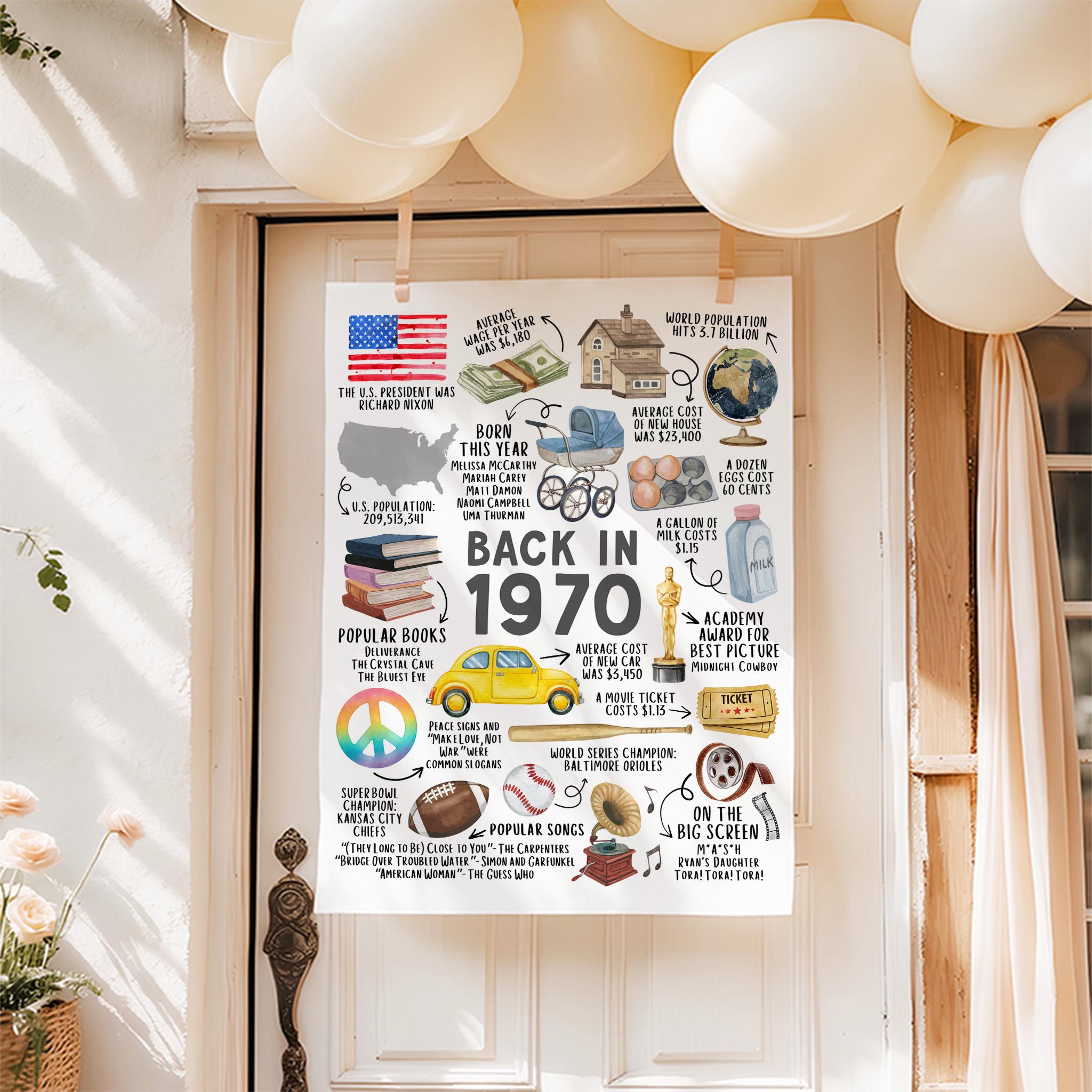 55th Birthday Gift, 55th Birthday Poster Printable, Back in 1970 Fun Facts Party Decoration Sign, Instant Download, IL01