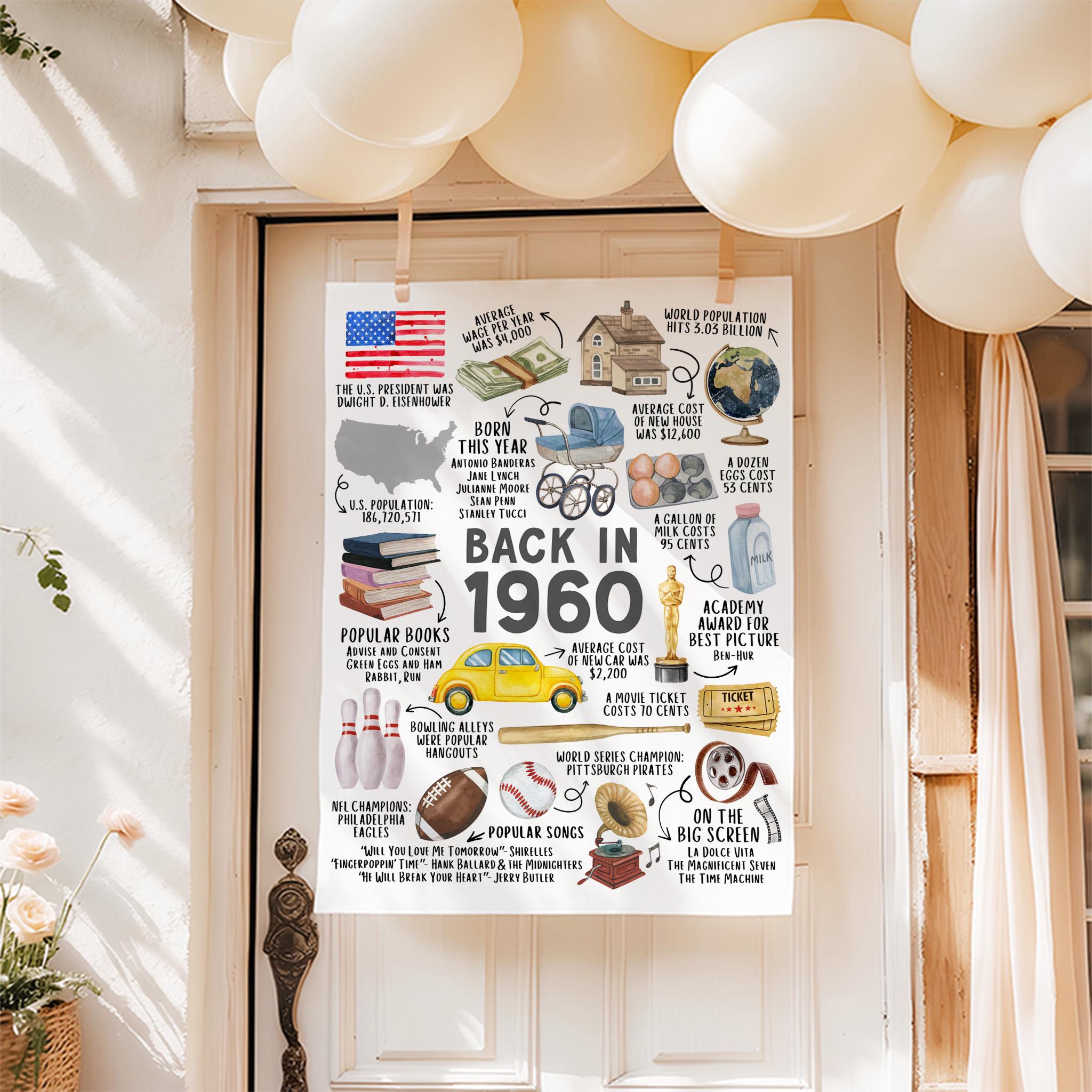 65th Birthday Gift, 65th Birthday Poster Printable, Back in 1960 Fun Facts Party Decoration Sign, Instant Download, IL01