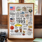 30th Birthday Gift, 30th Birthday Poster Printable, Back in 1995 Fun Facts Party Decoration Sign, Instant Download, IL01