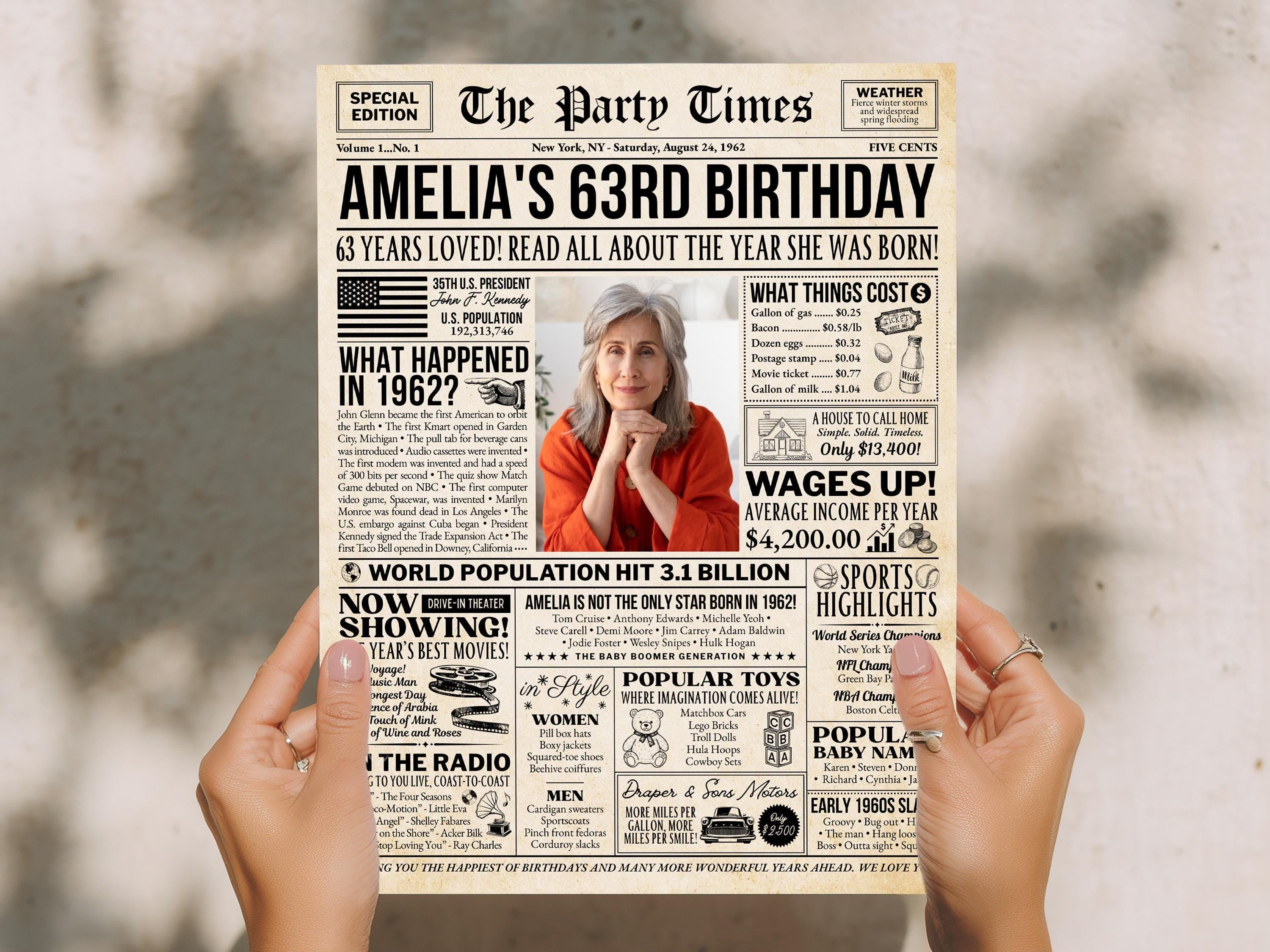 63rd Birthday Newspaper Poster Sign, Back In 1962 Retro Party Decorations, Editable Custom Year You Were Born Printable, Edit With Canva