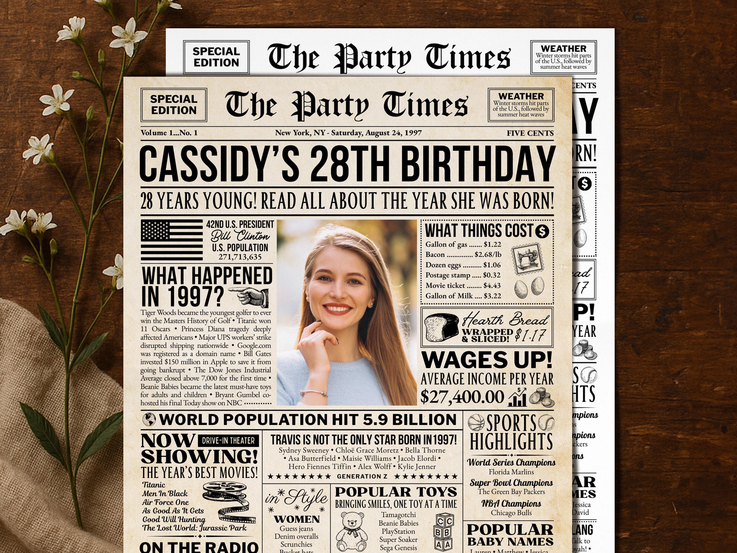 28th Birthday Newspaper Poster Sign