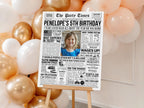 5th Birthday Newspaper Sign, Back in 2020 Poster, Editable 5 Years Loved, Personalized Trivia Photo Welcome Sign Printable, Edit With Canva